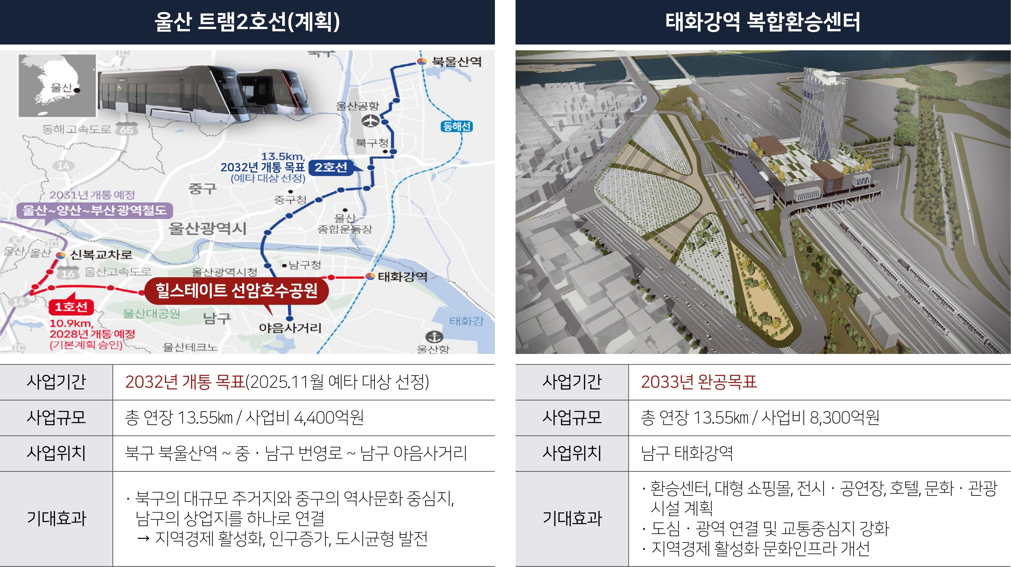 입지환경 이미지 2