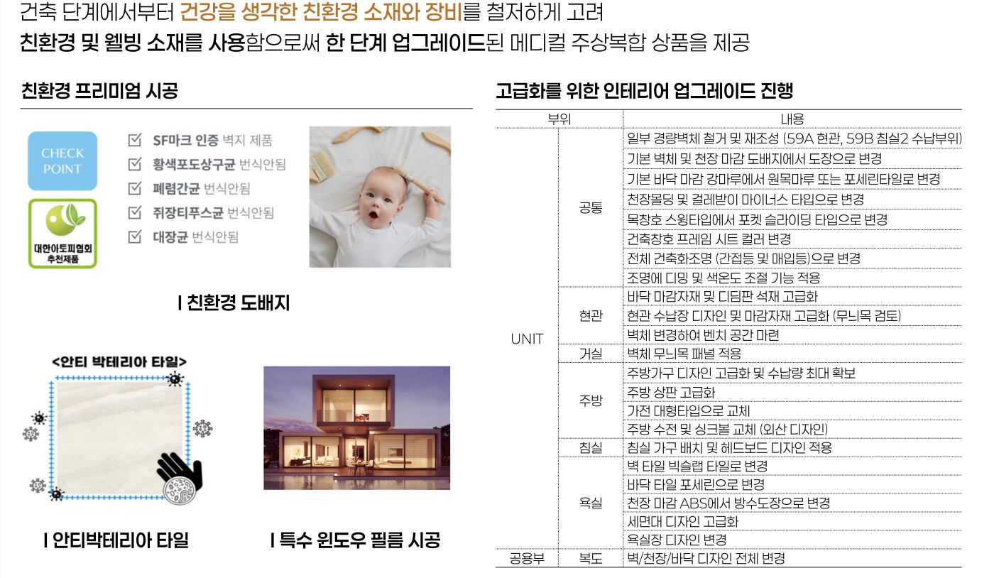 PH1603 서초 프리미엄 - 친환경 프리미엄 시공